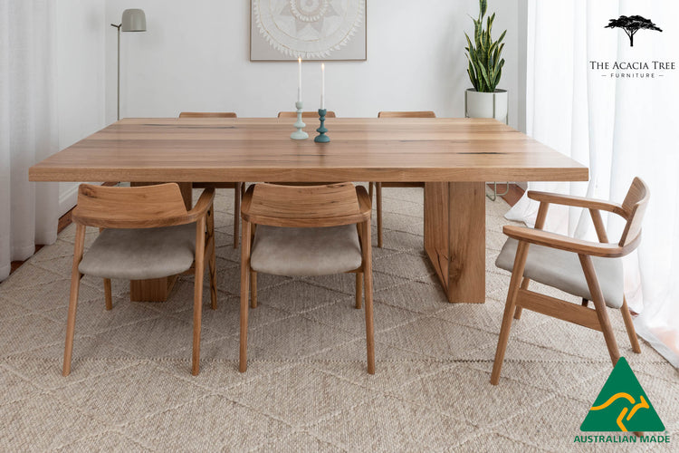 Most Popular Products