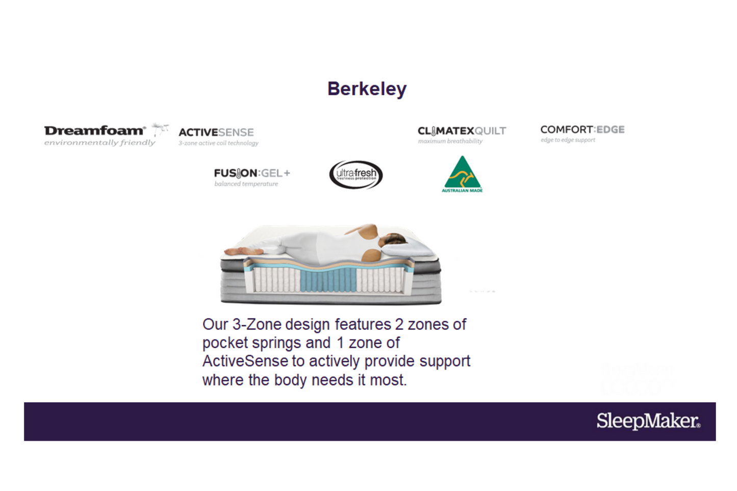 Ex demo Queen Sleepmaker Berkeley Medium