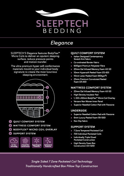 Ex Demo Queen Sleeptech Elegance Cashmere