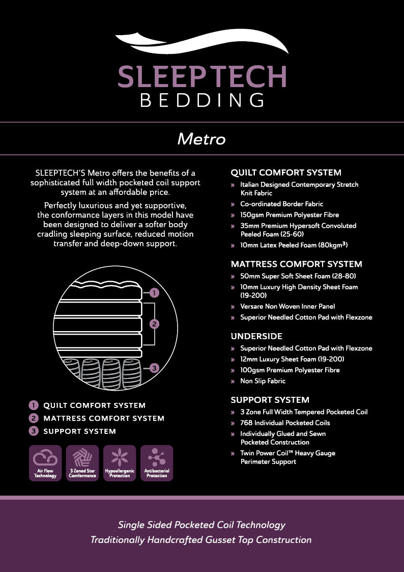 Sleeptech Metro (5 Sizes)